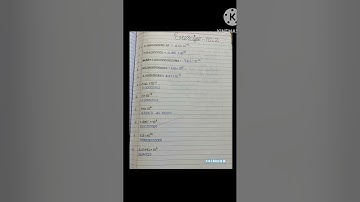 Class 8 Maths Chapter 10 Exponents and Powers Exercise 10.2 Solutions NCERT Book #atoznotesbysk