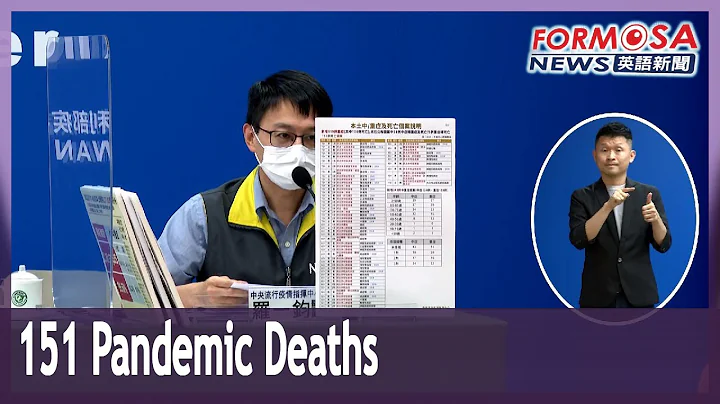 Taiwan adds 151 pandemic deaths, including first teen - DayDayNews