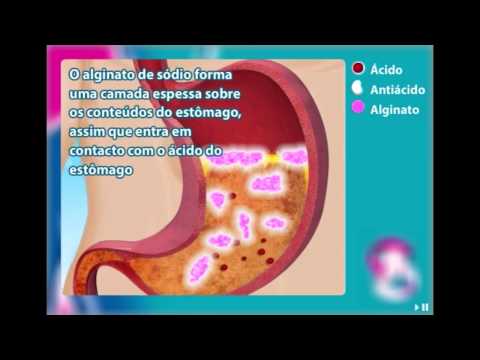 Vídeo: Gaviscon - Instruções De Uso, Indicações, Doses, Análogos