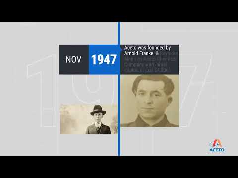 Actylis & Companies History Timeline - video from A&C Bio Buffer