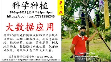 科学 #3 (介绍版) 大数据应用 Usage of Big data