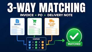 What is 3-Way Matching & Stop Overpaying Suppliers (Automated with AI)
