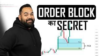 Smart Money Order Block Strategy Explained in Simple Way 💸