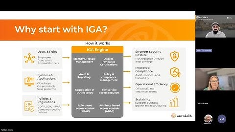 Secure Identity Governance | Co-hosted with Microsoft