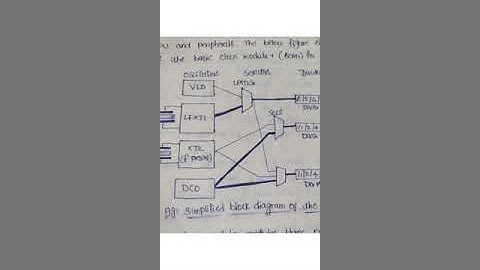 system clocks,low power aspects of MSP430