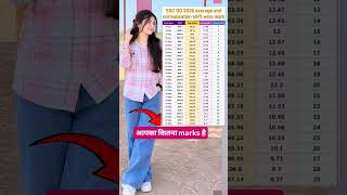 ssc gd answer key ! ssc gd score card kaise dekhe !! ssc gd score card kaise check Kare #ssc_gd_2026