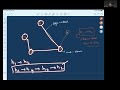 48 Practice Session 36 Recording