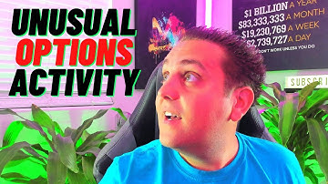 Unusual Option Activity Explained | UOA Tutorial | How To Find 1,000% Options Trades | Deep Wallets