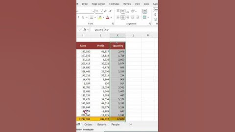 Add a Custom Column In Pivot Table Excel