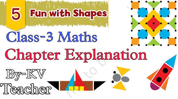 Fun with Shapes / Class-3 Maths Chapter-5  Explanation By-KV Teacher