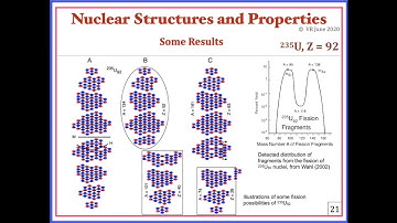 QC0078: Dr. Vivian Robinson: The Structure And Properties Of Any Atomic Nucleus