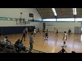 Youth Tournament Uruguay 2019 - NBA Academy A vs FIBA