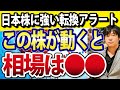 【有料級】日本株、このセクターが動くとき、相場の動きこうなる!