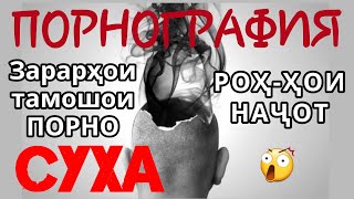 Порнография|Суха|Зарарҳояш мутобиқи Ислом, тибб ва илм|پورنوگرافی