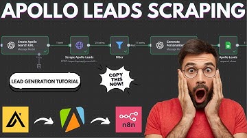 How to Scrape UNLIMITED Apollo Leads for FREE using N8N!