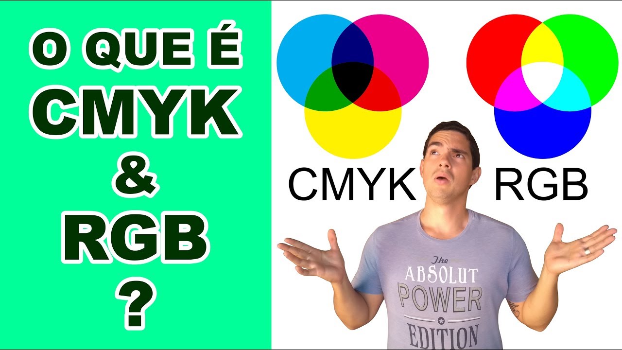 Falando sobre cores: entenda o que é CMYK, RGB e Pantone - Sala7design