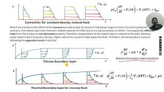 Foundations of thermal boundary layer