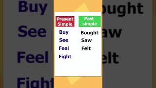 past tense challenge: grammar tips #shorts