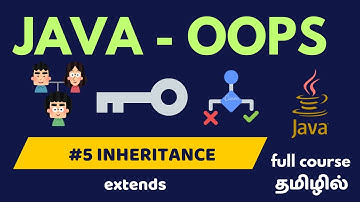 inheritance Explained | Oops Java Programming in Tamil| Ep-5 | Vep Tech Academy