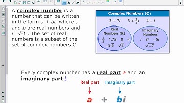 2.5 Complex Numbers and Roots