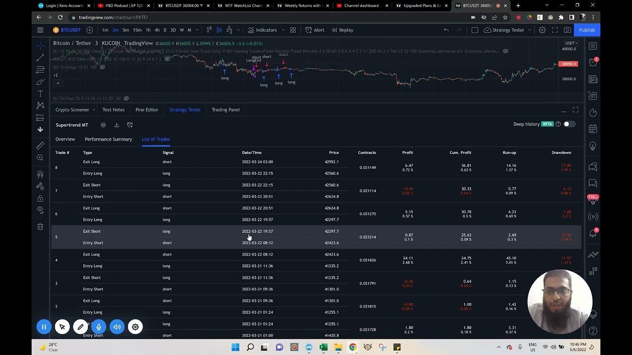 BIG UPDATE, Tradingview Deep History, Backtest Entire Historical Data ...