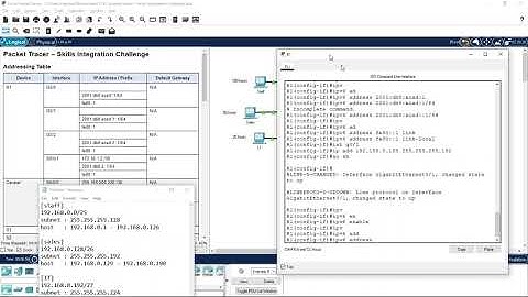 17.8.2 Packet-tracer Skills-integration-challenge