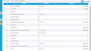 Hướng dẫn menu thu chi phần mềm Dân Trí Soft screenshot 5