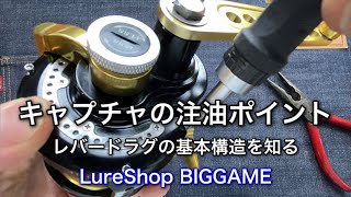 レバードラグタイプの注油ポイントと、絶対やってはいけないポイント！