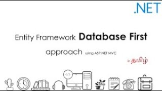 ASP.NET MVC C# | Entity framework | Crud Operation in MVC | Insert , Update  | Database Connectivity