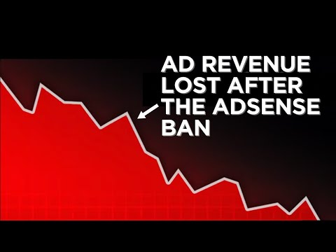 3 easy ways to fix invalid traffic & prevent AdSense Bans MonitizeMore