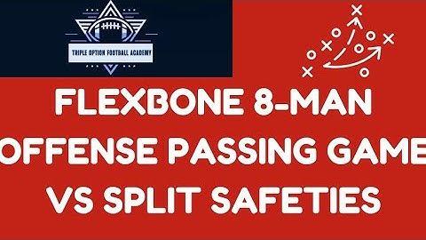 Flexbone 8-Man Offense Passing Game vs Split Safeties
