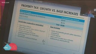 Boise city leaders considering 2% property tax increase