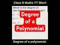 Find the Degree of a Polynomial | Class 9 Maths 📘