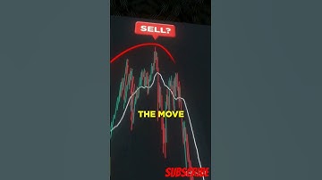 Moving average part-2 | SMA indicator | SMA trading strategy #ytshorts #shortvideo