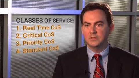 Carrier MPLS IP-VPN Q&A 1: Class of Service