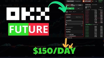 OKX Futures Trading Tutorial for Beginners 2025