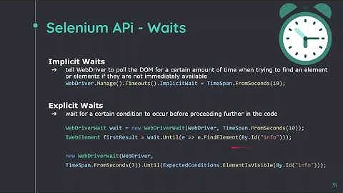 Selenium Waits - Implicit & Explicit