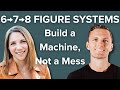 From 6 to 7 Figures (and Beyond): Systems, Scaling & True Freedom with Austin Netzley | 233