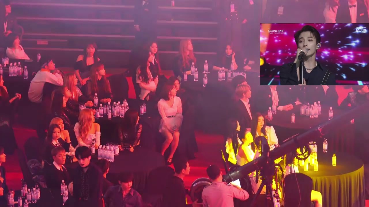 2019 GAON CHART Red Velvet (레드벨벳) , BLACKPINK (블랙핑크), IZONE (아이즈원) Reaction to SEVENTEEN (세븐틴)