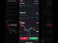 Bitcoin trade 0.01 lot profit #optiontrading #stockmarket #marketboom #scalpingtradingstrategybankn