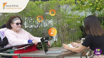 Your NDIS Support Coordination