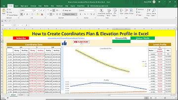 How to Create Coordinated Plan and Elevation Profile In Excel. | Excel Useful Formulas