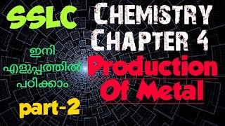 SSLC CHEMISTRY CHAPTER 4 PART 2 PRODUCTION OF METALS