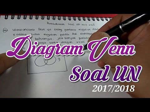 contoh soal diagram venn | soal un 2017/2018 - youtube