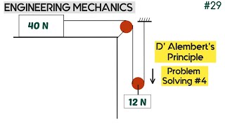 D' ALEMBERT'S PRINCIPLE| PROBLEM SOLVING #4| ENGINEERING MECHANICS
