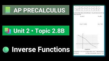 AP Precalculus Unit 2 Topic 2.8B Inverse Functions