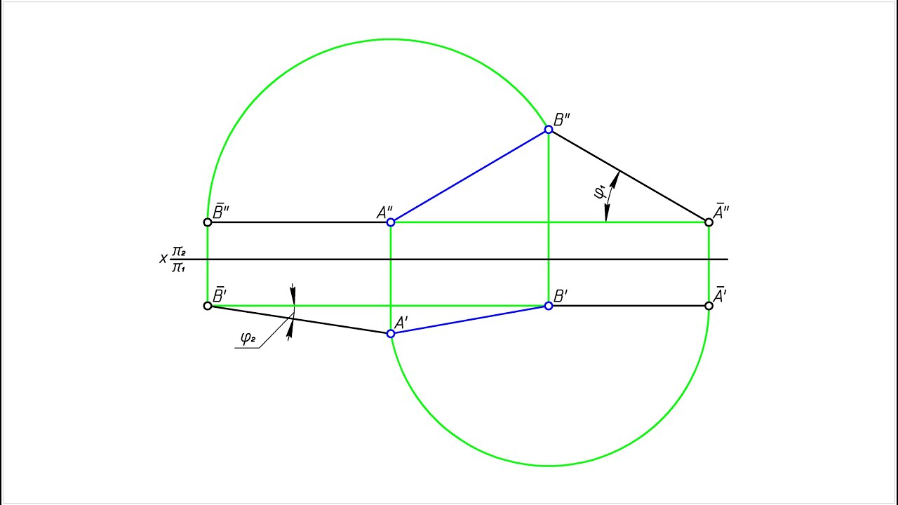 Углы наклона прямой к плоскостям проекций. Метод вращения - YouTube