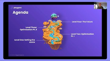 Scaling Looker Growth And Complexity Over Time - Looker-Focused Webinar - Spectacles