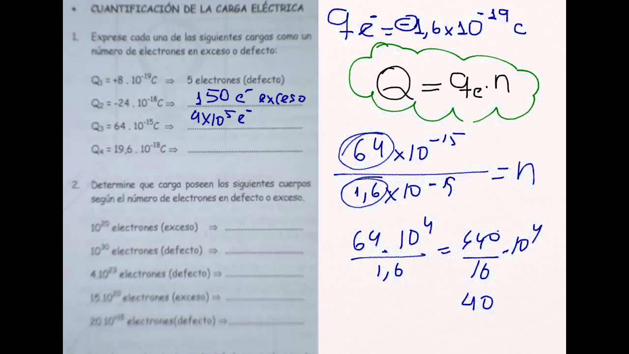 Cuantificación de la Carga Eléctrica YouTube