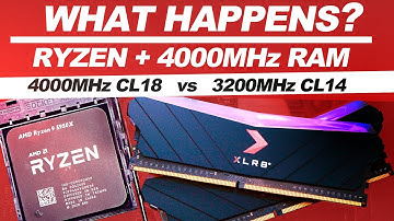 AMD RYZEN + 4000MHz RAM... WHAT HAPPENS? -- PNY XLR8 Gaming Epic-X RGB
